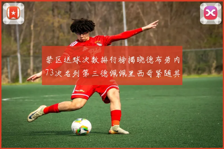 禁区送球次数排行榜揭晓德布劳内73次名列第三德佩佩里西奇紧随其后