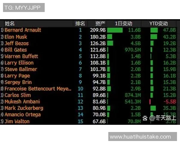 伊萨克身价飙升至14亿引争议5个月仅进1球为何还能涨价2000万 伊萨克身价飙升至14亿引争议5个月仅进1球为何还能涨价2000万