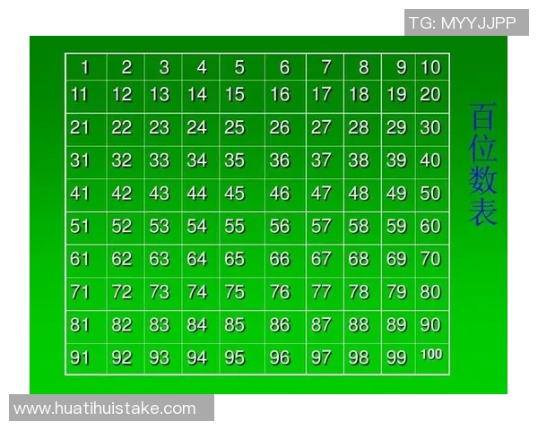 露天看台评选前100球员榜单解析库明加92位比尔88位杰伦绿81位引关注