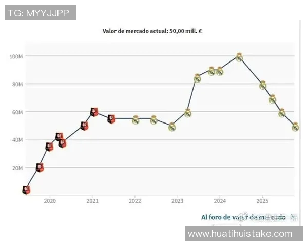卡马文加身价骤降至5000万欧元一年前曾是亿元先生的悲惨转变 卡马文加身价骤降至5000万欧元一年前曾是亿元先生的悲惨转变