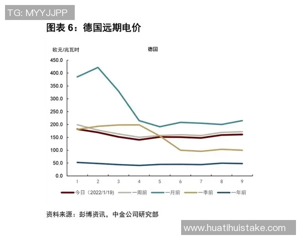 小卡阴阳合同调查进展缓慢或将延续至明年季后赛结束后